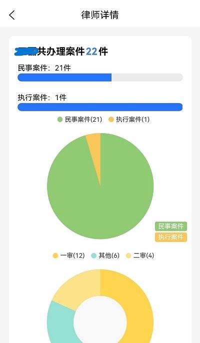 优律邦律师apk安卓_下载优律邦律师2025应用v1.3.6