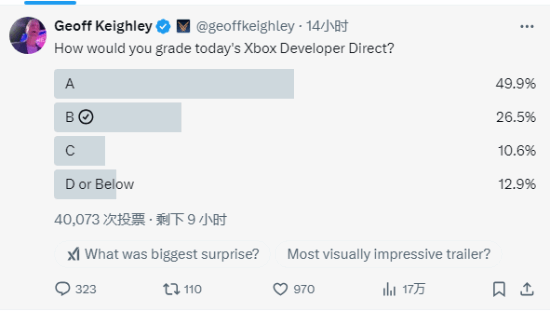 忍龙重磅回归：Xbox发布会满意度调查