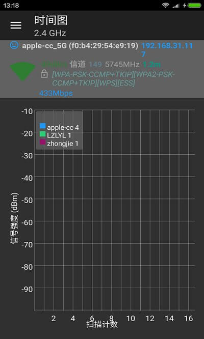 wifi分析助手