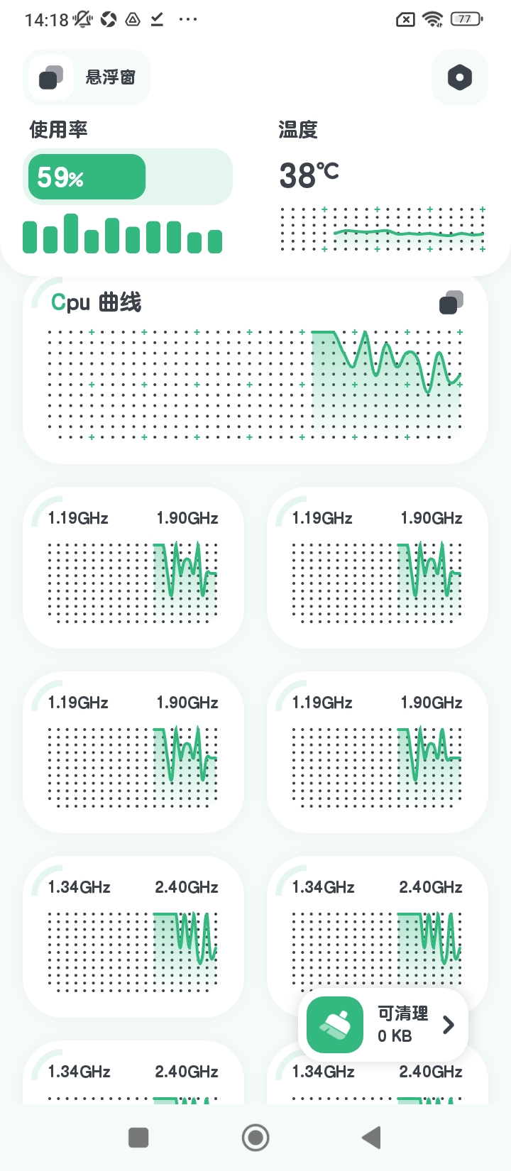 cpu监测手机app_下载安卓cpu监测v10.2.4