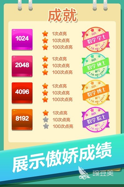 2025年流行2048游戏排行榜及经典游戏下载指南