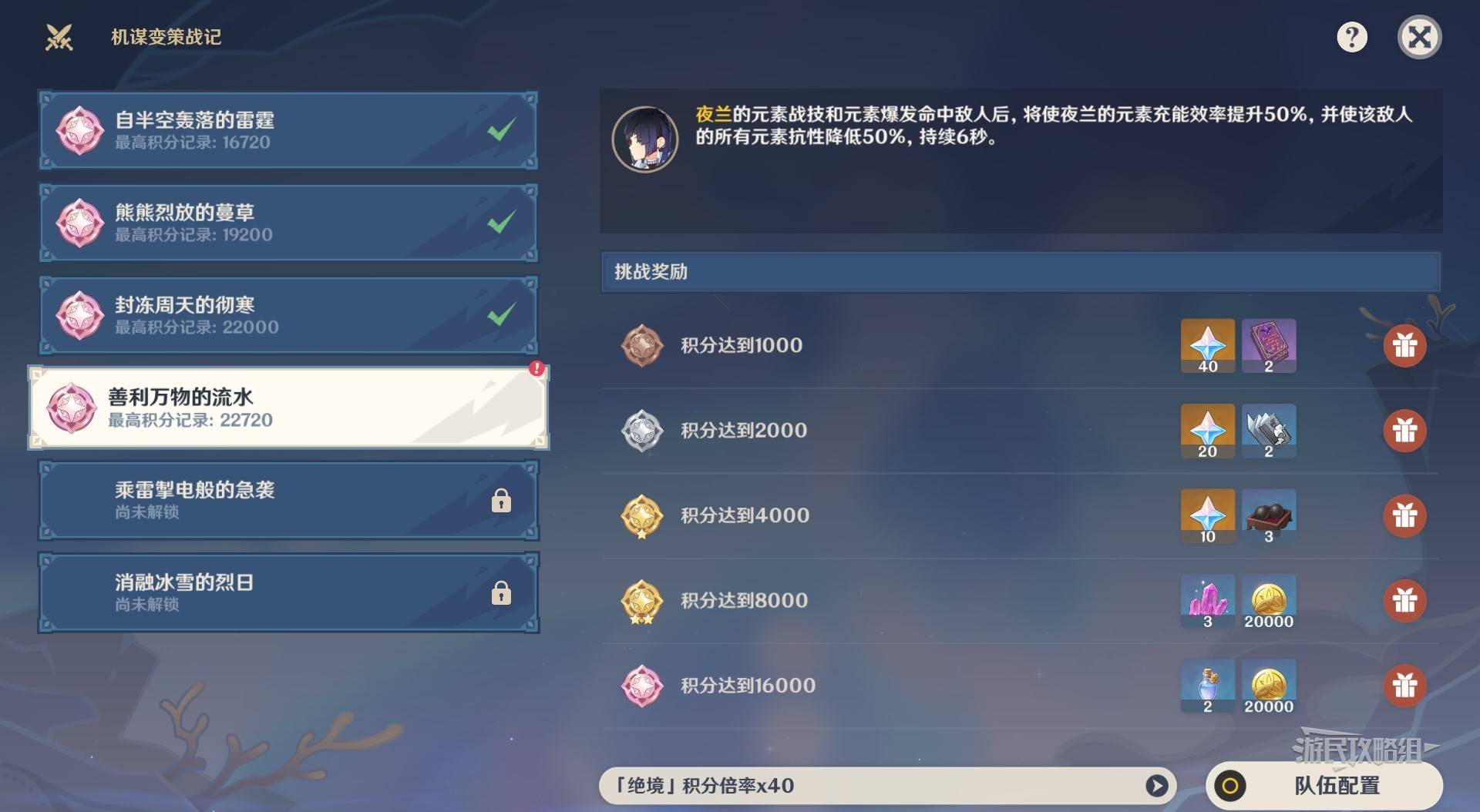 《原神》机谋变策战记第四天阵容搭配最佳指南