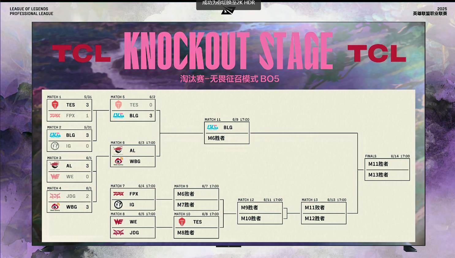 完美团队协作，四局战胜WBG，成功晋级胜者组决赛！