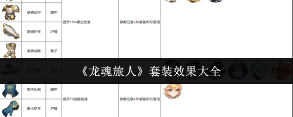 《龙魂旅人》全面解析套装效果