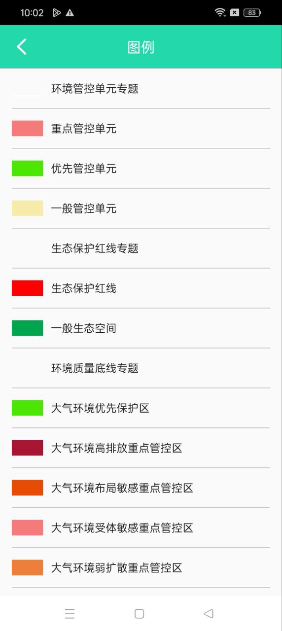 三线一单公测