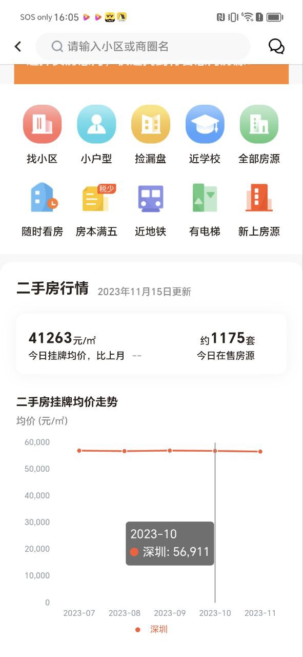 吉屋最新