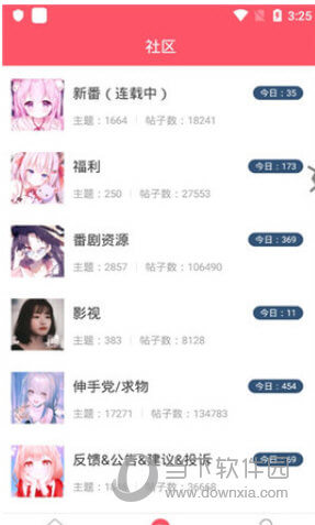 新世界动漫2025