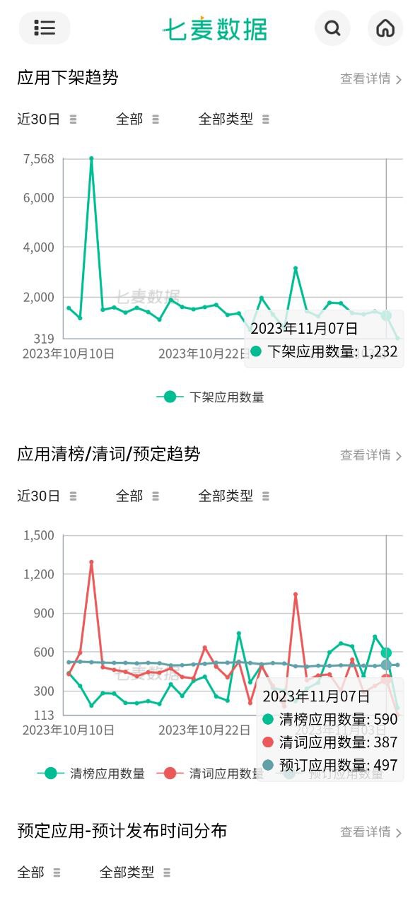 七麦数据安卓下载