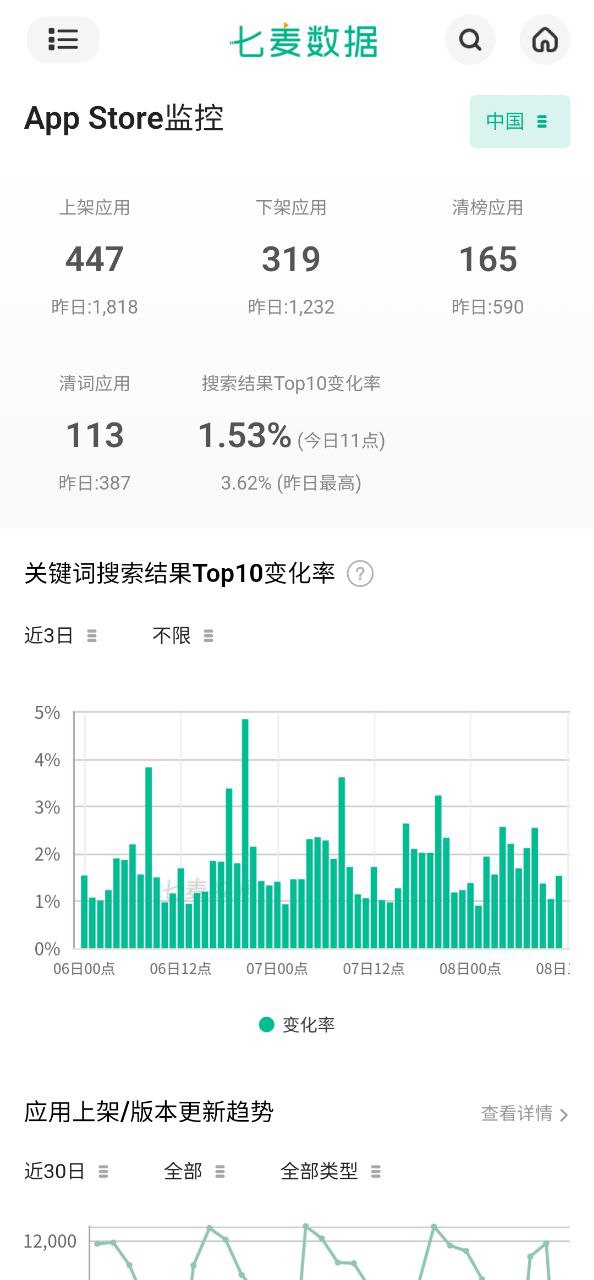 七麦数据安卓下载