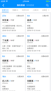 hi医生最新