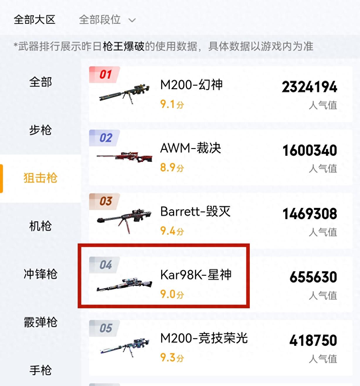 穿越火线玩家为何更倾向于裁决而非手感更佳的星神？