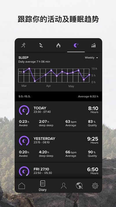 suuntoAndroid版