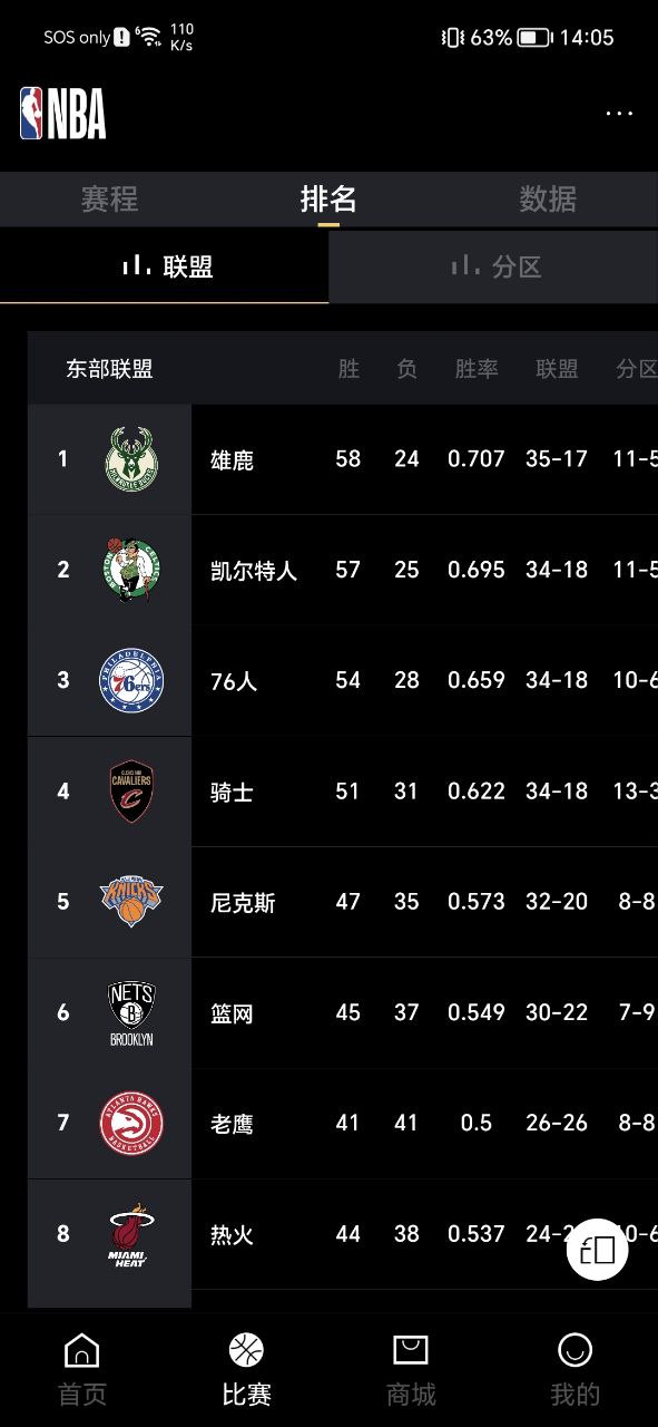 NBA下载