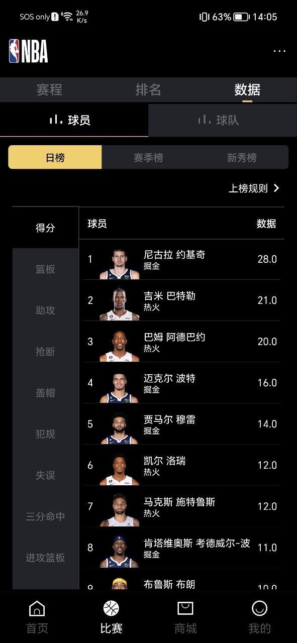 NBA下载