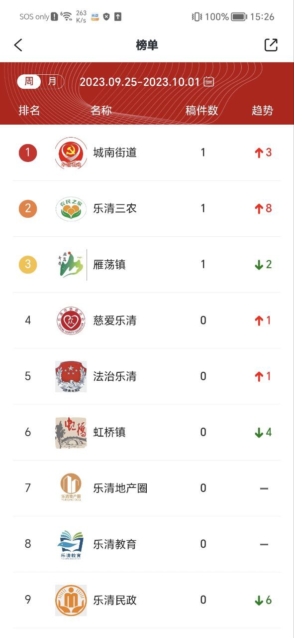 乐音清扬最新
