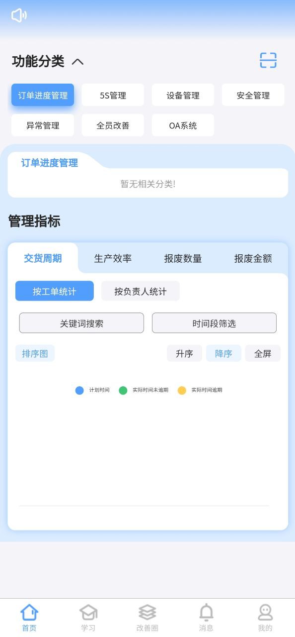精益管理最新