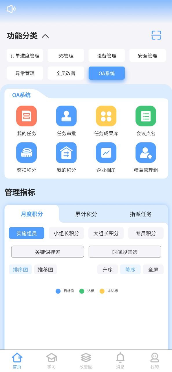 精益管理最新