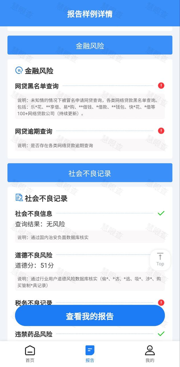 慧眼查2025