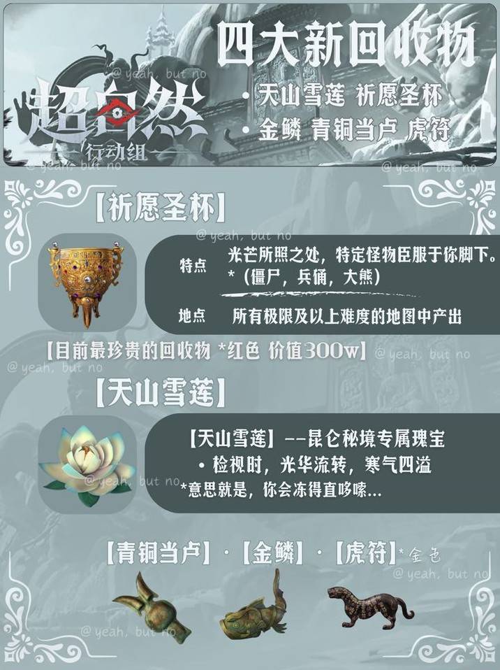 《超自然行动组》昆仑秘境探索全指南：回收物品、侧门及冰库详解