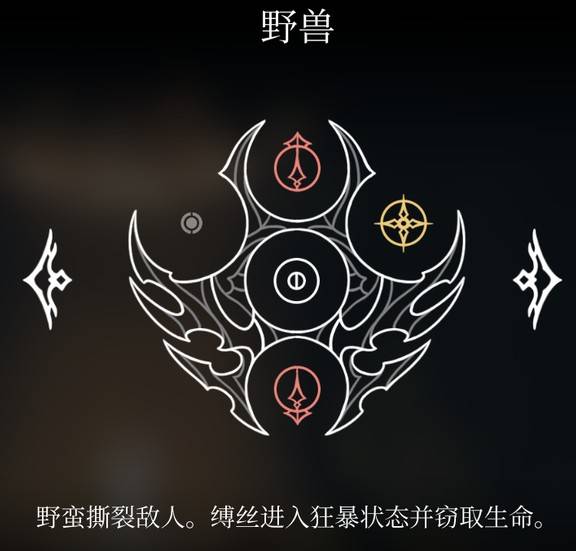 《空洞骑士：丝之歌》野兽模组性能与数据详解