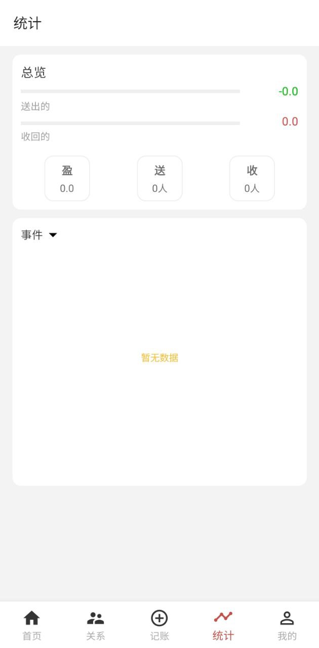 份子记账