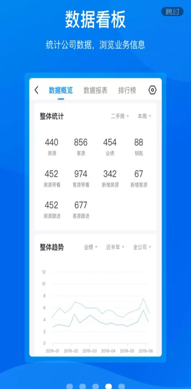 手机梵讯最新