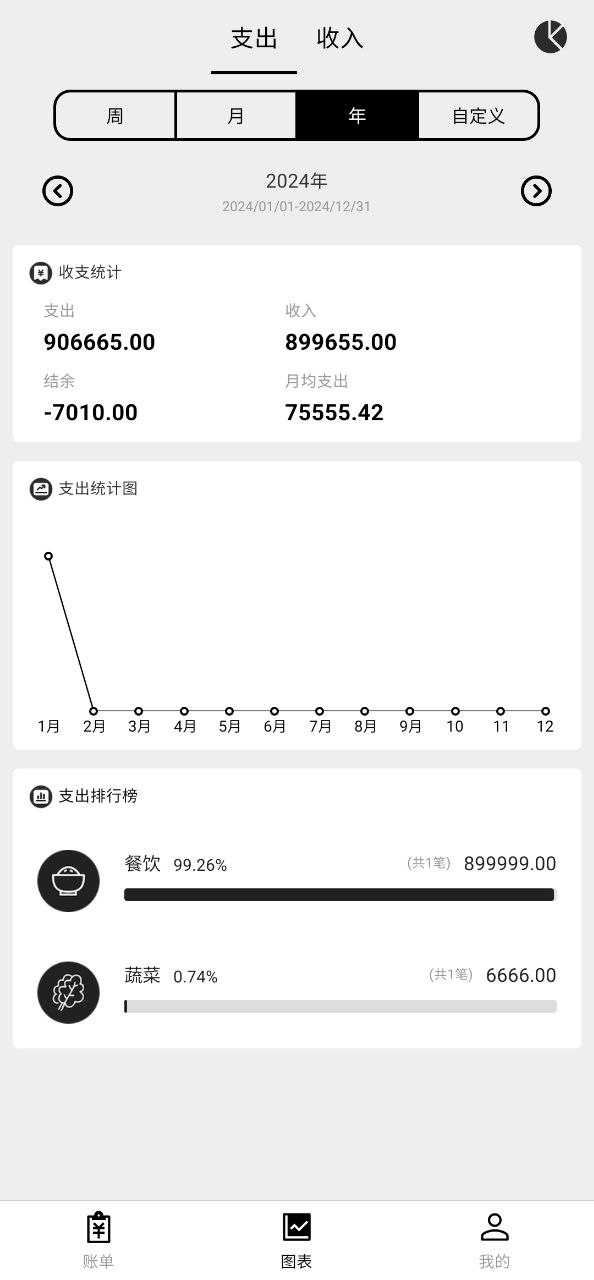 极简记账最新