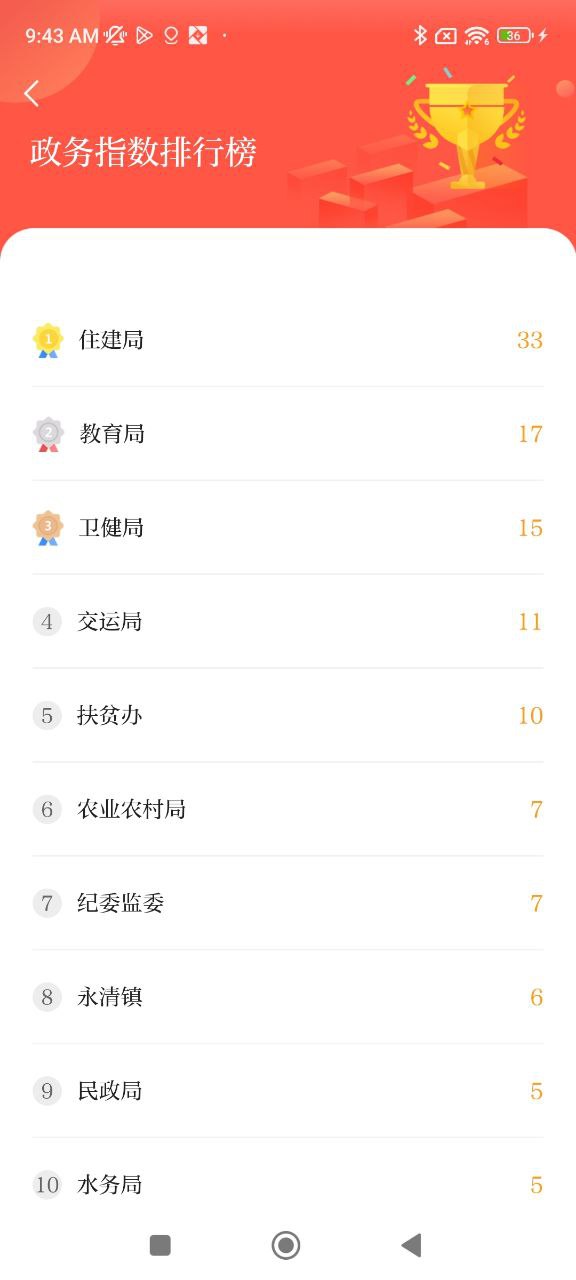 爱清水