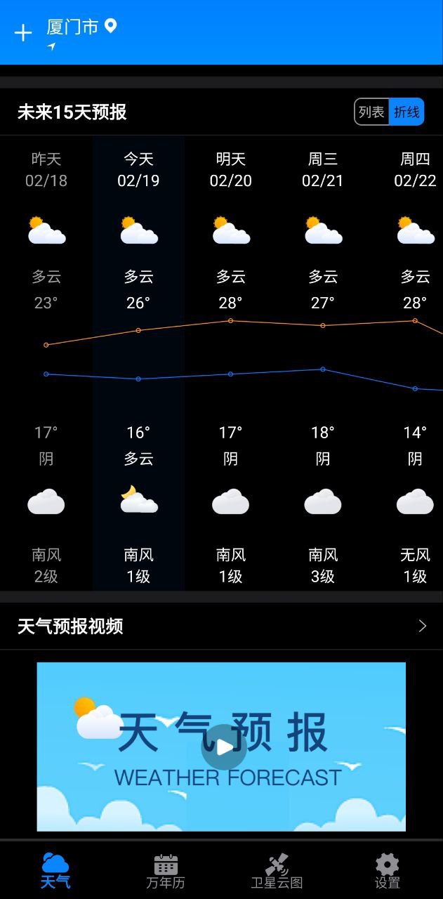 卫星云图天气预报2025