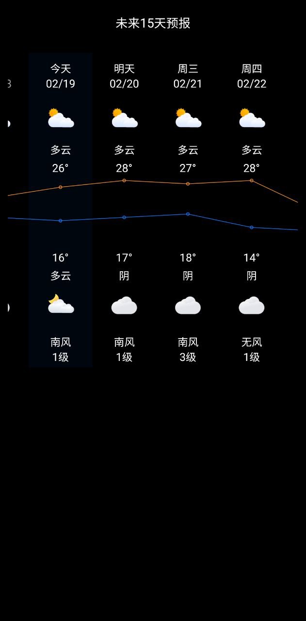 卫星云图天气预报2025