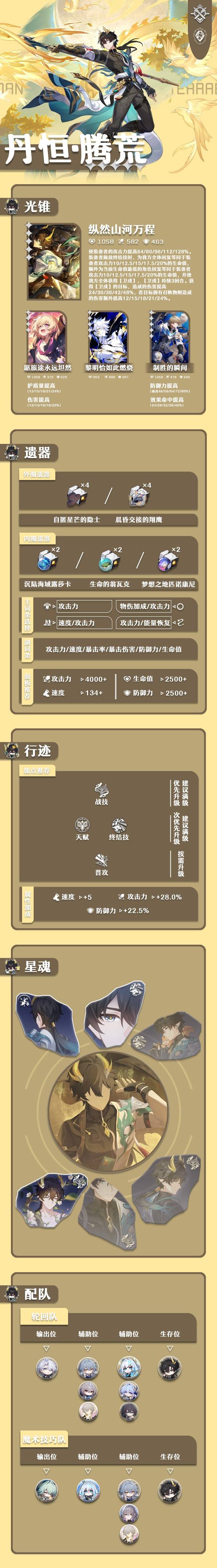 《崩坏：星穹铁道》腾荒丹恒培养技巧：盾丹光锥与遗器最佳组合解析