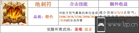 少年三国志2地刺符使用搭配建议