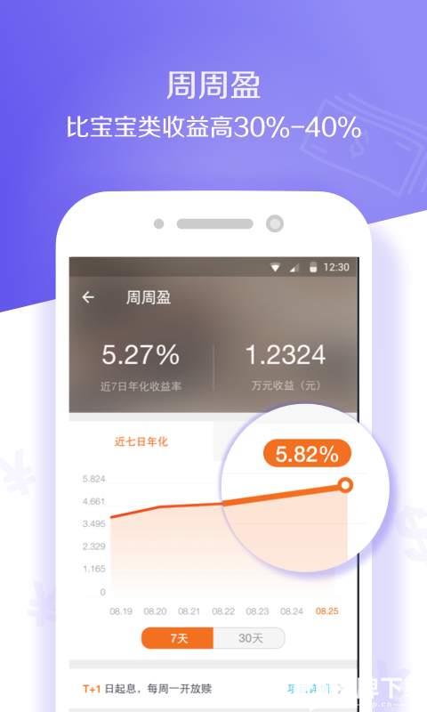 财富派app下载_财富派app最新版免费下载