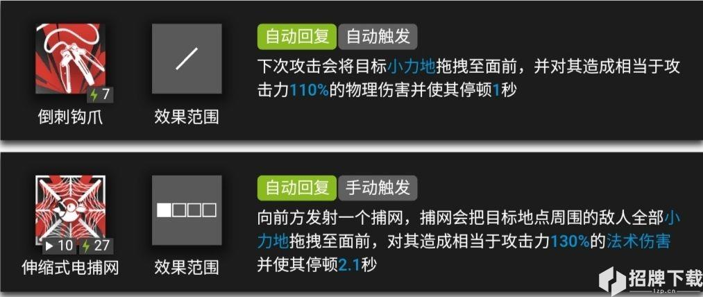 明日方舟雪雉攻略大全 雪雉技能、天赋及基建详解