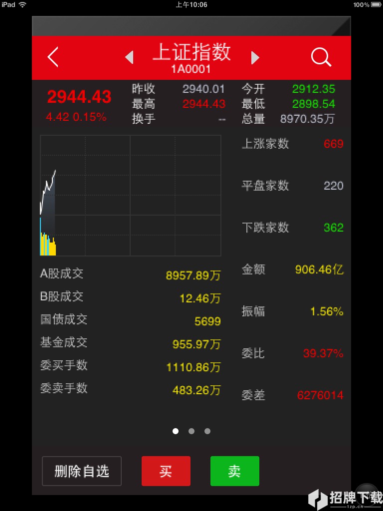 光大金阳光app下载_光大金阳光app最新版免费下载