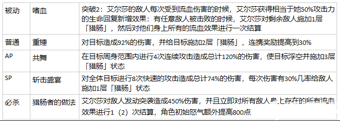 从零开始的异世界生活卡池推荐 抽哪个池子好