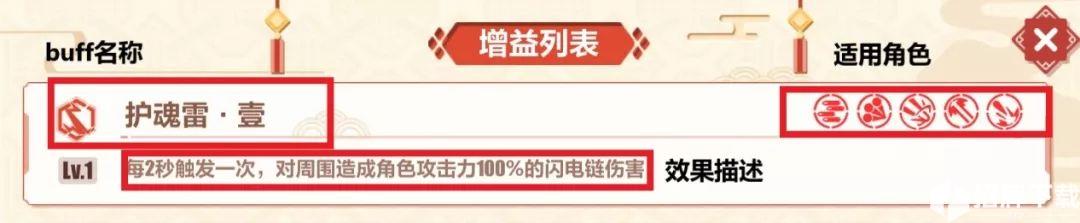 崩坏3 2020冬活攻略 2020春活打法技巧分享