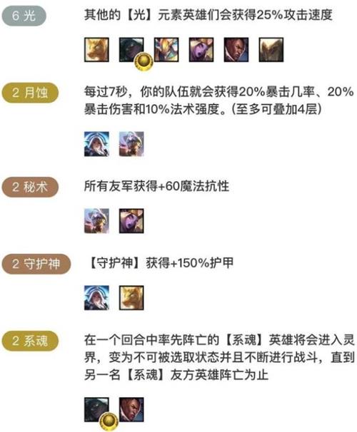 云顶之弈10.1六光月蚀阵容怎么搭配 10.1六光月蚀阵容搭配推荐