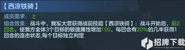 九州劫潘凤黑科技阵容搭配攻略 潘凤黑科技阵容搭配攻略