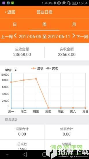 菜嬷嬷助手app下载_菜嬷嬷助手app最新版免费下载