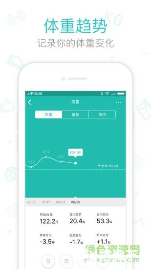 好轻手机版(减肥瘦身)app下载_好轻手机版(减肥瘦身)app最新版免费下载