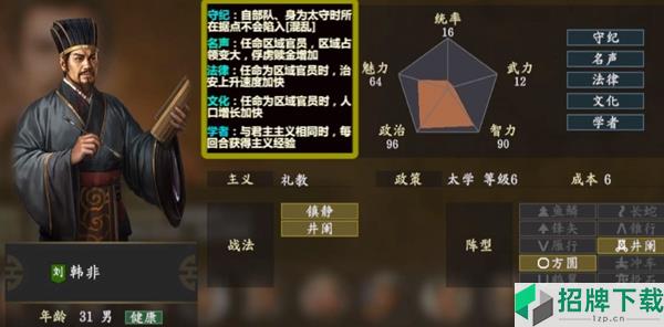 三国志14韩非数据图鉴 古武将韩非五维战法一览