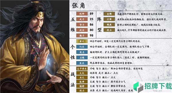 三国志14张角数据图鉴 群雄武将张角五维战法一览