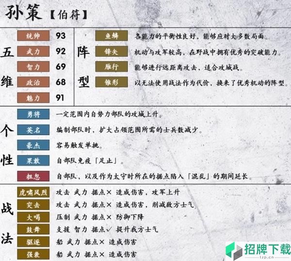 三国志14孙策图片