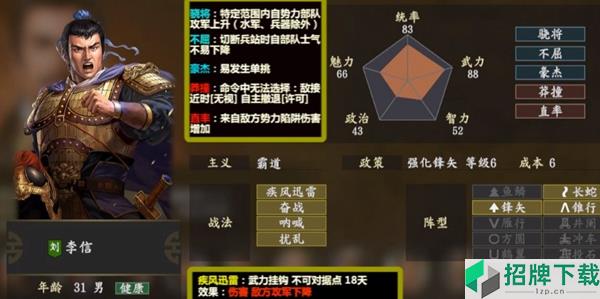 三国志14李信数据图鉴 古武将李信五维战法一览