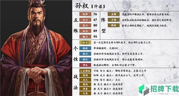 三国志14孙权数据图鉴 吴国武将孙权五维战法一览