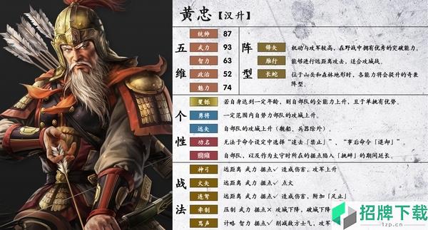 三国志14黄忠数据图鉴 蜀国武将黄忠特性战法一览