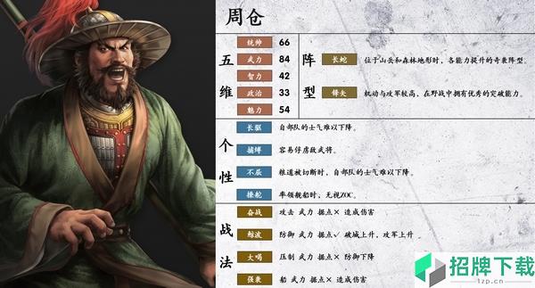 三国志14周仓武将图鉴 蜀国武将周仓特性战法一览