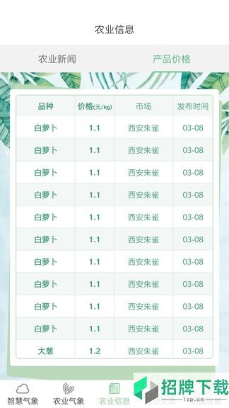 陝西智慧農業氣象app