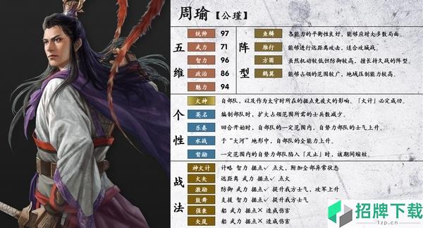 三国志14周瑜数据图鉴 吴国武将周瑜五维特性战法一览